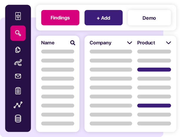 COLLECT Findings Overview