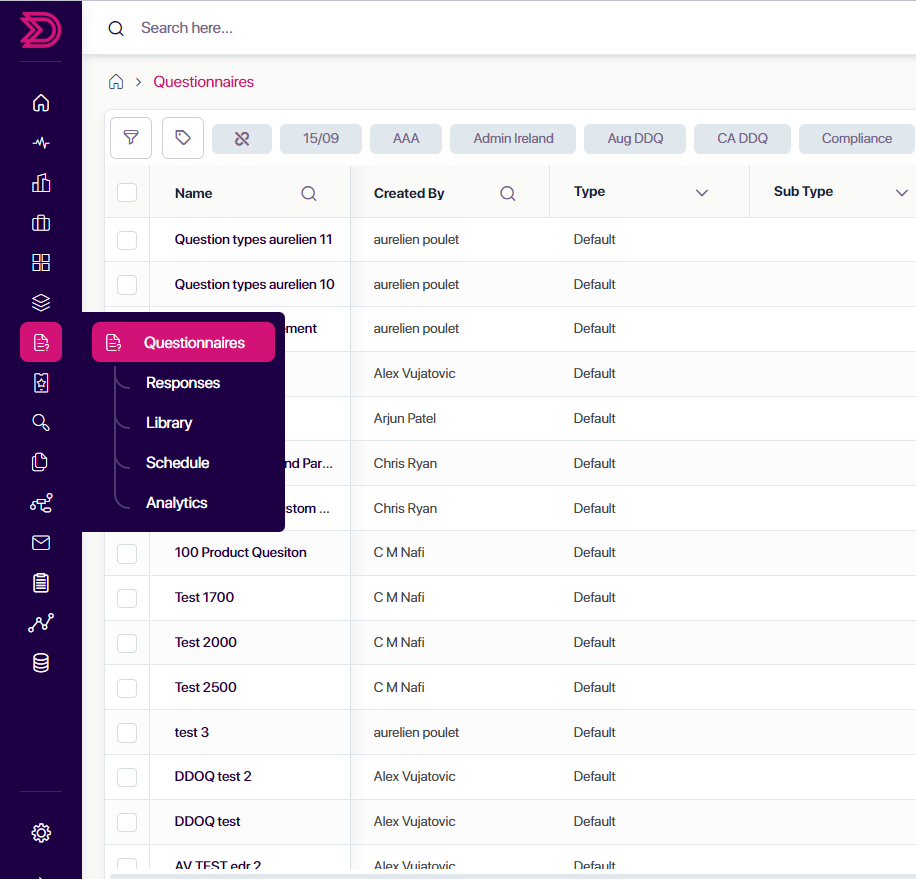 Overlay Screens 1 Questionnaires screenshot for About Us