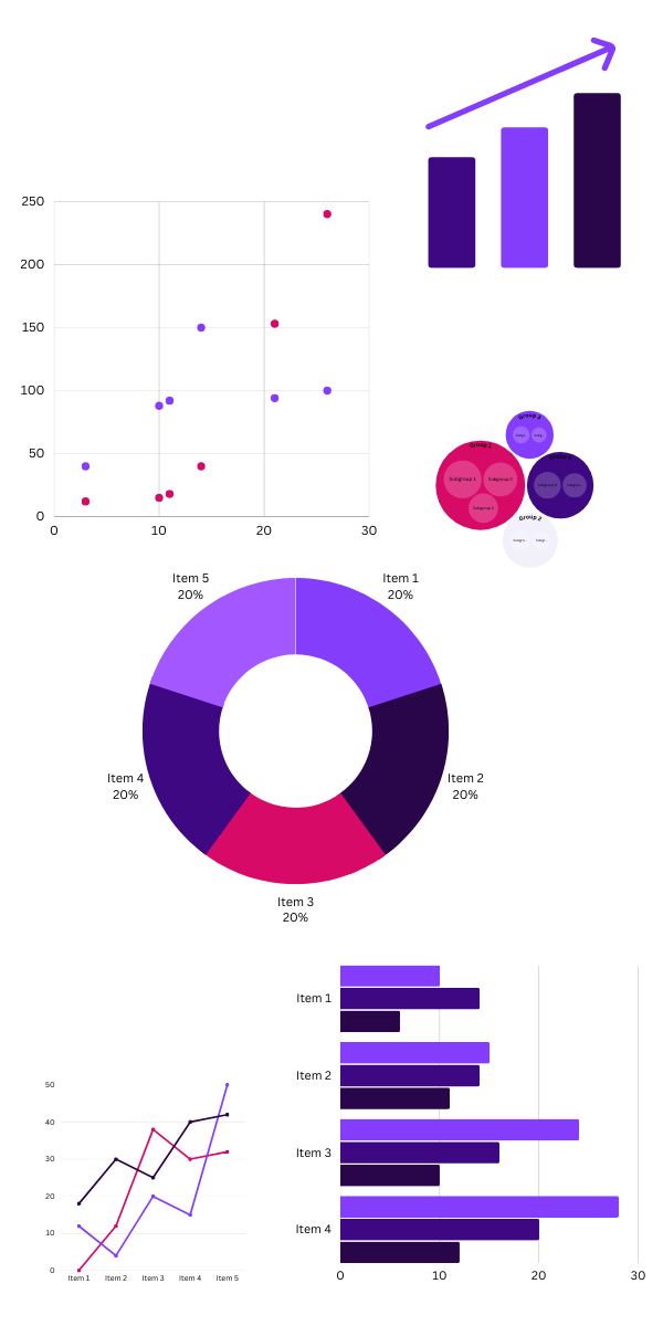 ESG Dashboards